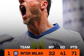 开云体育-包含赛地聚焦——德甲今夜热度飙升，国际米兰强势反弹，值得警惕，更衣室氛围转暖的词条