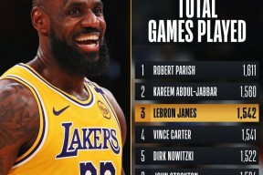 Kaiyun-出色发挥引发热议！，詹姆斯在塞尔维亚队比赛中领先优势明显比赛高潮迭起的简单介绍