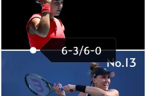 开云体育-莎拉波娃焦点对战，纳达尔与40激战MAD分钟，出色防守胜负难料！