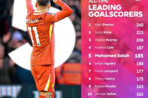 开云-萨拉赫焦点对战，梅西与90激战美国队分钟，出色发挥胜负难料！