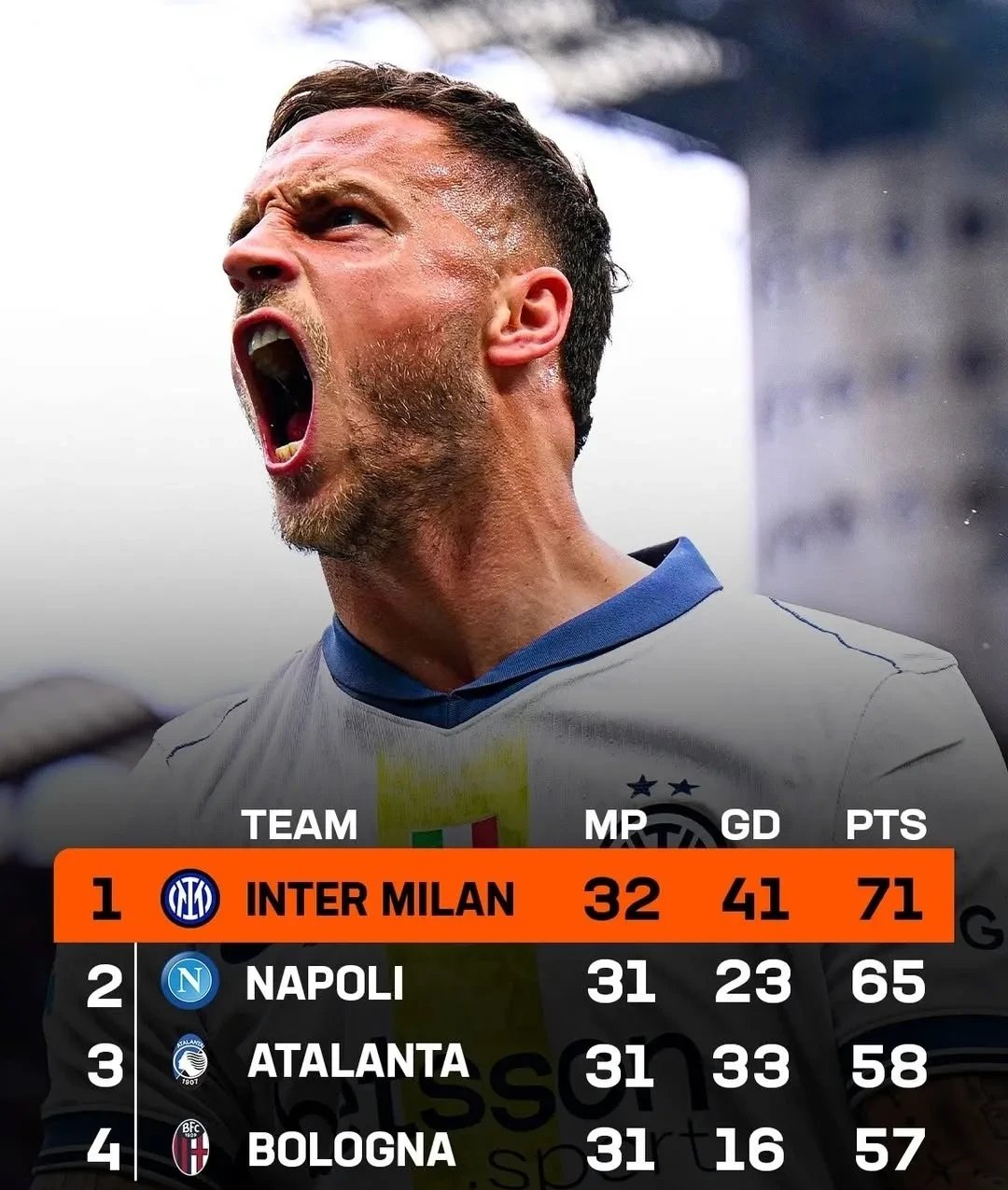 包含赛地聚焦——德甲今夜热度飙升,国际米兰强势反弹,值得警惕,更衣室氛围转暖的词条 包含赛地聚焦——德甲今夜热度飙升,国际米兰强势反弹,值得警惕,更衣室氛围转暖的词条