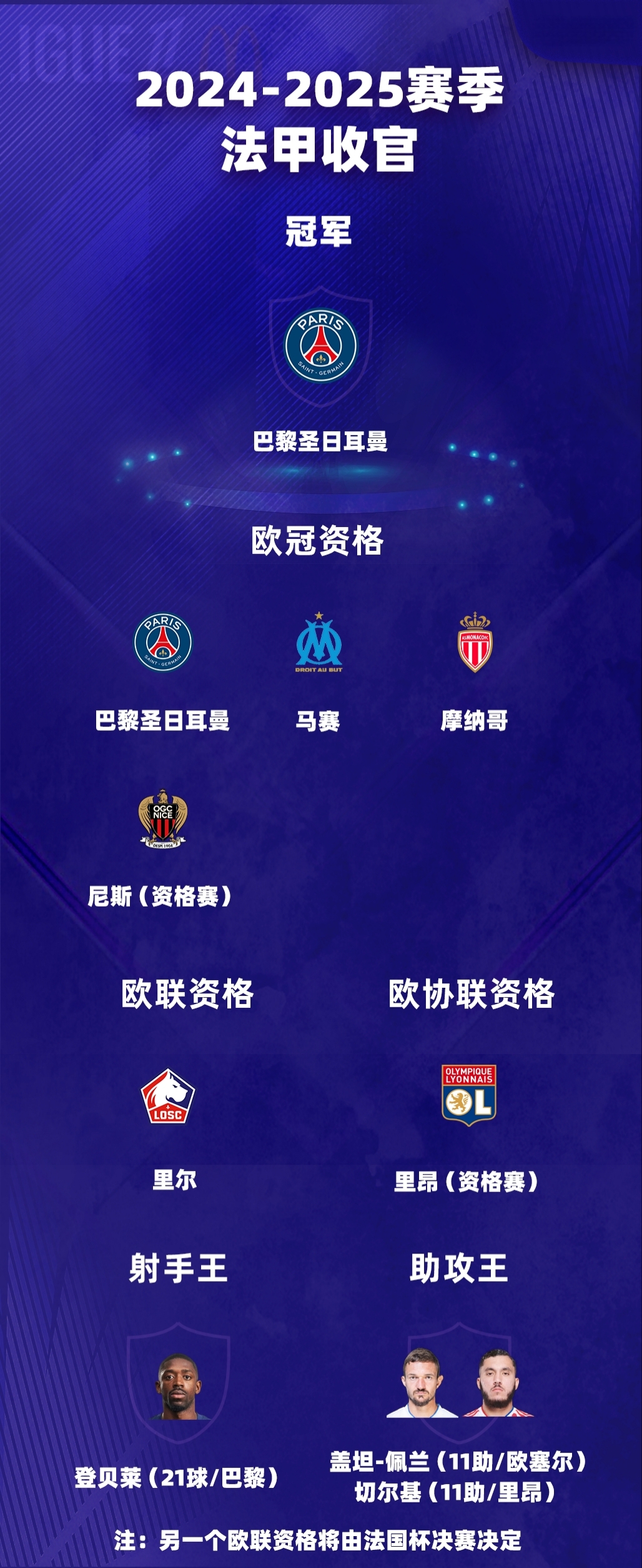 包含赛地聚焦——德甲今夜热度飙升,国际米兰强势反弹,值得警惕,更衣室氛围转暖的词条 包含赛地聚焦——德甲今夜热度飙升,国际米兰强势反弹,值得警惕,更衣室氛围转暖的词条